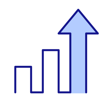 Scalability
